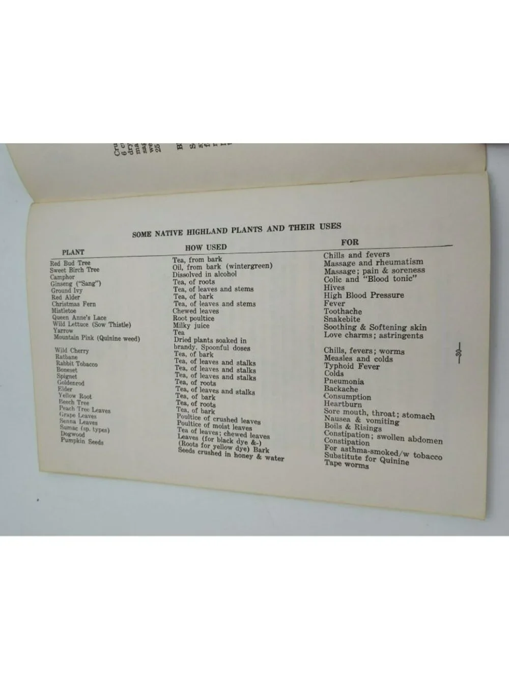 Vtg Southern Appalachian Mountain Cookbook Recipes From Blue Ridge & Smoky Mtns